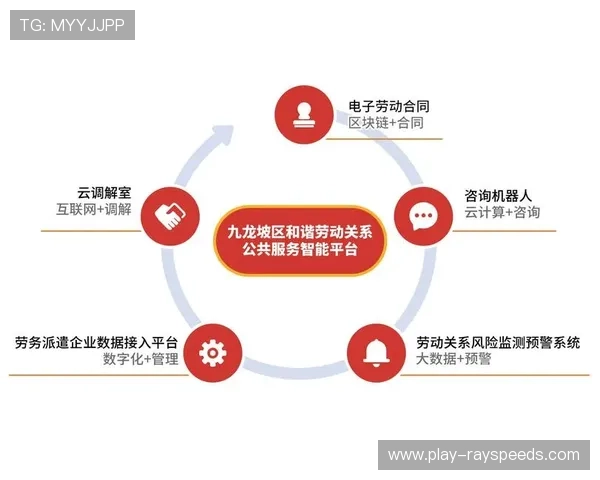 多平台联动成为发展主流,打破内容与技术壁垒 多平台联动成为发展主流,打破内容与技术壁垒