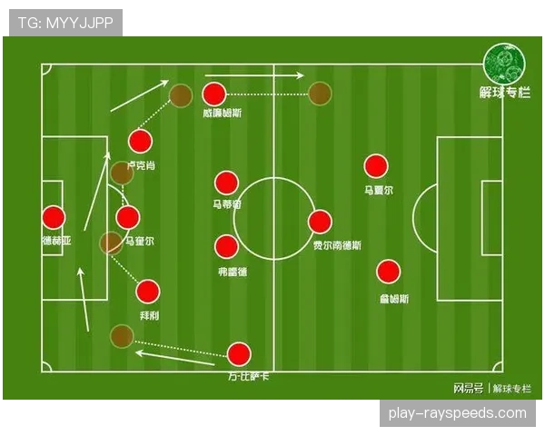 深度战术：三中卫与四后卫体系在防守肋部渗透时的优劣对比